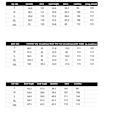Pikkukuva 2 / 2: Miesten Puvut 2-Nappinen Slim Fit 3-osainen Puku wine red M