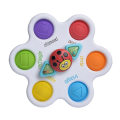 Miniatyrbild 4 av 5: Fingertryck leksak fingertopp roterande leksak upprullad leksak spinner leksak barn pedagogisk dekompressionsleksak