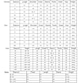 Miniatyrbild 5 av 5: Familj Julpyjamas Matchande Set Semester Xmas Sovkläder Set Women L