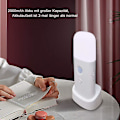 Miniatyrbillede 2 af 5: Genopladelig LED Natlampe til Voksne, 2000mah Indendørs Bevægelsessensor Lys, 5-niveau Justering (varmt Lys)