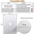 Miniatyrbild 2 av 5: Apple iPad 10.2 2021/2020/2019 Slim fit tri-fold fodral - Svart