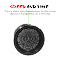 Miniatyrbild 4 av 5: 1/2/5 BEBOOYOYO Cool Legering Professionell YoYo Kullagersträng Black 1Set