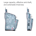 Miniatyrbild 4 av 11: Ryggsäck Förvaring Insert Bag Inner Bag Fack Sortering Bag Liner Organizer Blue