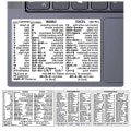 Miniatyrbild 2 av 11: Referenskortkommandon, PVC-kortkommandon, no-Res For word excel 1pcs