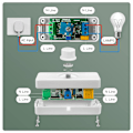 Miniatyrbillede 5 af 5: LED Lysdæmper 3w-100w Dæmperskifter og Rotationsdæmper 220-240v med Dæmpbar Smartknap til Dæmpbare LED-lamper osv.