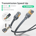 Pikkukuva 3 / 5: 5m Starlink Gen 3 Ethernet-kaapeli Standardi V3 CAT6 10Gbps RJ45 Jatkojohto