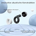 Pikkukuva 5 / 5: Artevive Korvatulpat, Uusiokäyttöiset Silikonikorvatulpat Melunvaimennukseen Sellp & Moto White outside green inside