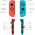Pikkukuva 2 / 4: Peli-ohjain (v/o) Nintendo Switch -ohjaimelle - Neonpunainen/neon sininen langaton peli-Joypad