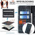 Pikkukuva 5 / 5: Realme 12+ 5G:lle nahkainen, iskunkestävä kääntökuori RFID-suojauksella ja lompakolla Black