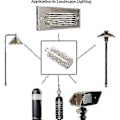 Miniatyrbillede 5 af 5: 4 stk. G4 LED 12v 4w Lyspære, ac/dc 12v Belysningslamper svarende til 30w Halogen, 400lm, varm hvid 3000k, ikke-dimbar, udskiftning