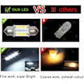 Miniatyrbillede 4 af 5: Bn-marine LED-erstatningspære Bådpærer Super Bright 12 Volt 32 Mm Pærer F