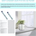 Miniatyrbillede 4 af 5: Filter til Philips FY0293/30/AC0820/AC0830/ACO819/AC0820/AC0830 Luftrenser Filter Professional Rep