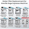 Miniatyrbillede 2 af 5: 4-pak Vandfilter til Sage Kaffemaskine - Vandfiltre til Sage Barista Express Pro Touch