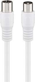 Antenna cable (class A, >85 dB), double shielded