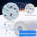 Miniatyrbillede 4 af 5: Spa-filter til Prb50-in Unicel C-4950 413-212-02 Filbur -2390 Whirlpool J200 Serie Hot Tub-filter,p White