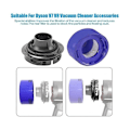 Pikkukuva 3 / 4: Takamoottorin suojakansi takasuodatinsetillä yhteensopiva Dyson V7 V8 -imurin kanssa, imurin lisävaruste