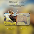 Miniatyrbild 6 av 10: 2 Pack iPhone XR - Härdat Glas Skärmskydd
