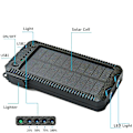 Miniatyrbillede 9 af 10: Solcelledrevet Powerbank - Bærbar Ekstern Batterilader 10000mAh
