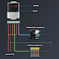 Miniatyrbillede 3 af 5: Termostat Hygrostat Temp Fugtighed Controller Inkubator Termoregulator