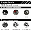 Miniatyrbilde 3 av 5: Lader for Xiaomi M365, 42V 2A Elektrisk Scooter Lader, Rask Batterilader for Xiaomi og Ninebot Scooter, Batteriadapter for Xiaomi M365 og Nin