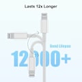 Miniatyrbilde 2 av 5: 2 stk iPhone hurtiglader USB-C strømadapter 20W + kabel hvit