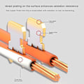 Miniatyrbilde 2 av 5: 100 stk 8p8c Rj45 Ethernet-kabler Modulær plugg Nettverkstilkobling