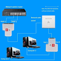 Pikkukuva 2 / 5: RJ45 Verkon Jakajakaapeli, RJ45 1 Uros 2 Naaras Ethernet Cat 5/CAT 6 LAN Ethernet-kaapelin Jatke Surffaa verkossa (Käytä Samanaikaisesti(1-pari)