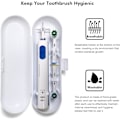 Pikkukuva 4 / 7: Sähköhammasharjan matkakotelo Oral B:lle ja Philips Sonicarelle White