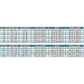 Miniatyrbilde 2 av 2: Ny sesong Manchester City Home De Bruyne fotballdrakt FODEN NO.47 G.JESUS NO.9 16 (90-100)