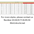 Miniatyrbilde 5 av 5: Basketball skjorte Club Basketball skjorte T-sett black suit 22 2XL Height 170-175CM