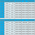 Pikkukuva 2 / 2: 22-23 Qatar World Cup America Home Jersey Soccer Training Kit MORGAN 13 Kids 20(110-120CM)