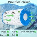 Miniatyrbillede 3 af 3: Sæt med 4 Type III patronfiltre til Bestway FD2138 Intex A/C