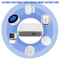 Pikkukuva 4 / 5: Tuya ZigBee Älykkäällä Yhdyskäytävällä Hub Älykkään Kodin Silta Tuya Smart Life APP Langaton Kaukosäädin