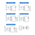 Miniatyrbillede 1 af 5: 2-vejs On/Off Switch Graffiti Smart ZigBee Smart 2-vejs On/Off Switch Mini Skjult Boks Switch