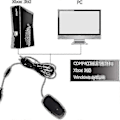 Miniatyrbillede 4 af 4: Bimirth XDJ Xbox 360 Controller Modtager - Trådløs Spilmodtager til Windows
