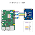 Miniatyrbilde 5 av 5: IPS 1.5 Tommers 8PIN SPI TFT LCD Skjermmodul NV3030B Kontroller 240(RGB)X280