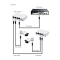 Miniatyrbilde 1 av 5: 1 til 3 Port PoE Extender 10/100M Poe Repeater IEEE802.3Af for IP Overføring Extender for POE Switch NVR IP Kamera