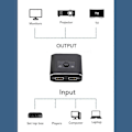 Miniatyrbillede 4 af 5: 2 Input 2 Output USB Switch, Til 2 Computere, Problemfri Skift, 2 USB Enhedsdeling, Mus, Tastatur, Scanner, Printer, Høj Kompatibilitet