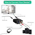 Miniatyrbilde 5 av 5: Digital til Analog Lydkonverter, DAC Digital SPDIF Optisk til Analog L/R RCA & 3,5 mm AUX Stereo Lydadapter