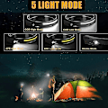 Miniatyrbilde 2 av 4: 3 stk. Indikator Hodelykt USB Ladbar 1200MaH Led Hodelykt Hodelommelampe Utendørs Camping Fiske Hodelykt Lanterne