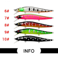 Miniatyrbillede 4 af 5: 1 stk Fiskeriagn 11,5 cm/14g Minnow Crankbait Kunstigt Agn Gedde Karpe Agn Svøm