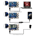 Miniatyrbild 2 av 5: 4-port Raspberry Pi USB Hub Hat för Raspberry Pi Zero/zerow/zerowh Usb2.0/1.1