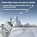 Miniatyrbillede 3 af 5: Yagi Signal Antenne Rækkeviddeforlænger til D-ji Air 2/d-ji Air 2s/mini 2