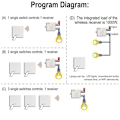 Miniatyrbillede 4 af 5: 433mhz Trådløs Switch Smart Switch RF Vægpaneel Switch Universal Afbryder