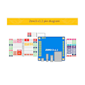 Pikkukuva 4 / 5: For Zero 3 kehityskortti 1,5gb paketti Ram H618 Wifi5+bt5.0 Gigabit Lan Android 12 Debian12