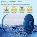 Miniatyrbilde 3 av 5: 2 stk. Spa Filterpatron, Jacuzzi Erstatningsfilter, Spa Business Jacuzzi Pww50 6ch-940
