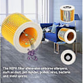 Miniatyrbillede 4 af 5: Vaskbare filtre til Karcher WD2 WD3 WD3.200 WD3300 støvsuger, Karcher Filter A-serie våde og tørre filtre 2 par