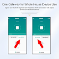 Pikkukuva 5 / 5: Tuya Zigbee 3.0 Tuya Smart Gateway Hub, tukee etäohjausta, monitilaportti