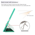 Pikkukuva 4 / 5: Mint Green Uusi iPad Pro 10.5-tuumainen Stand Smart Case -kotelo Applelle