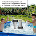 Miniatyrbillede 4 af 5: 2 stk. Intex Pool A-adapter kompatibel pumpe slange adapter A-serie med indvendigt gevind skru på fitting